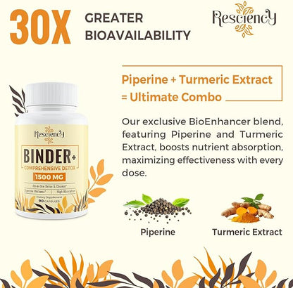 6-in-1 Detox Binder Supplement 1500 MG 180 Vegetarian