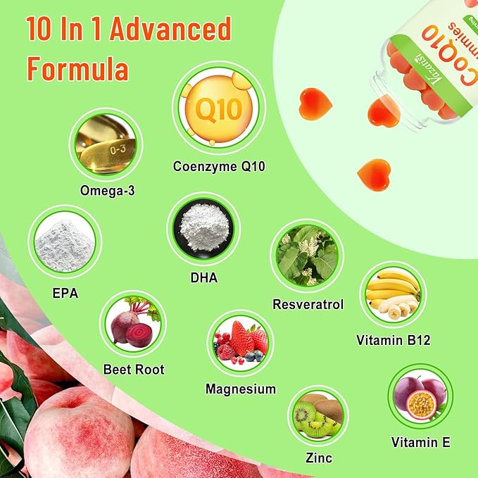 High Absorption CoQ10 Gummies 250mg, Plus Omega-3, Magnesium, B12 for 5X Better Q10 Supplement- 60Cts