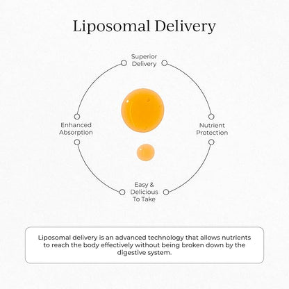 CYMBIOTIKA Vitamin C Individual Packets, Liposomal 30 Pack