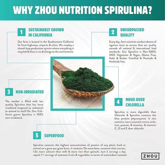 Zhou Nutrition Spirulina Tablets, Sustainably Grown 30 Servings, 180 Count