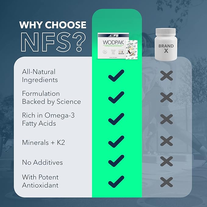 NF Sports WodPak Complete Daily Multivitamin D3, Zinc, 3, 30 30 Servings 1)