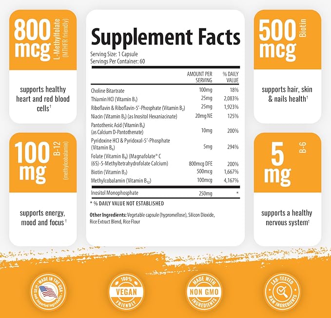 1 Body Vitamin B Complex – 5-MTHF Folate B1, B2, B2, B5, B5, B6, B6, Methyl B12, Niacin,