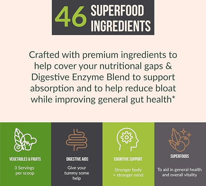 Raw Super Greens Powder Daily Juice Drink with Probiotics and Digestive Enzyme Blend - Whole Food Sourced, 46 Plant-Based Nutrients, Non-GMO, Spirulina, Chlorella, Wheatgrass (30 Servings)