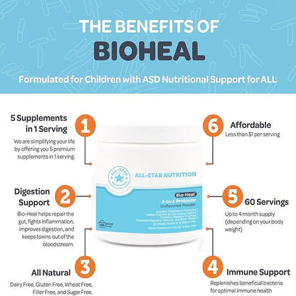 5-in-1 Bio-Heal® Probiotic for Kid, Men