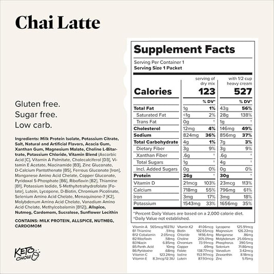 Keto Chow Chai Latte
