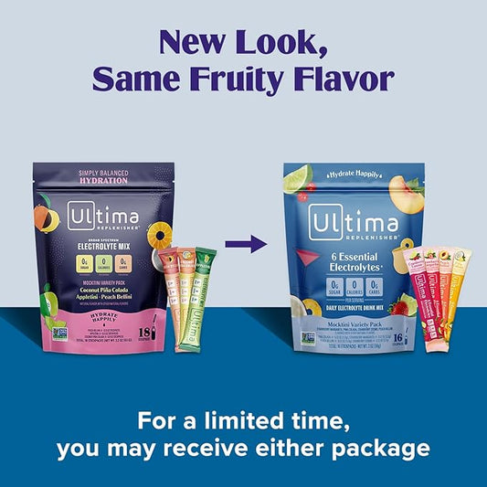 Ultima Replenisher Daily Electrolyte Powder Drink Mix – Mocktini Variety, 16 Stickpacks – Hydration Packets with 6 Key Electrolytes and Trace Minerals – Keto Friendly, Non-GMO and Sugar-Free