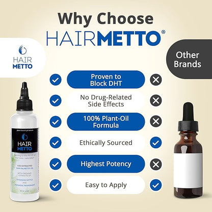 HAIRMETTO Serum for Hair Loss and Regrowth with Saw Palmetto, Stinging Nettle, Rosemary Oils, Peppermint Scent, Unisex,4oz