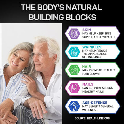 Hydrolyzed Liquid Collagen Peptides and Biotin 1 and 3 Biotin 60ml