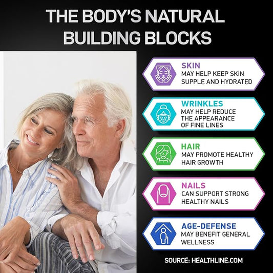 Hydrolyzed Liquid Collagen Peptides and Biotin 1 and 3 Biotin 60ml