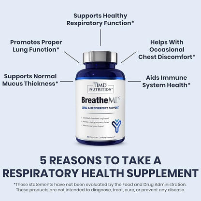 1MD Nutrition BreatheMD 60 Ct.