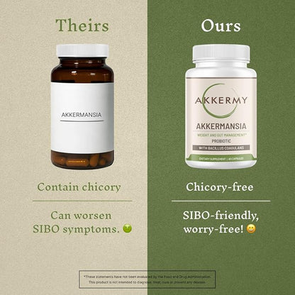 Akkermansia Probiotic for Healthy Weight - Naturally Increases GLP-1-60 Day Supply - Contains Bacillus Coagulans, Vitamins B2, D3 & Chromium - SIBO Friendly, Vegan & Gluten Free