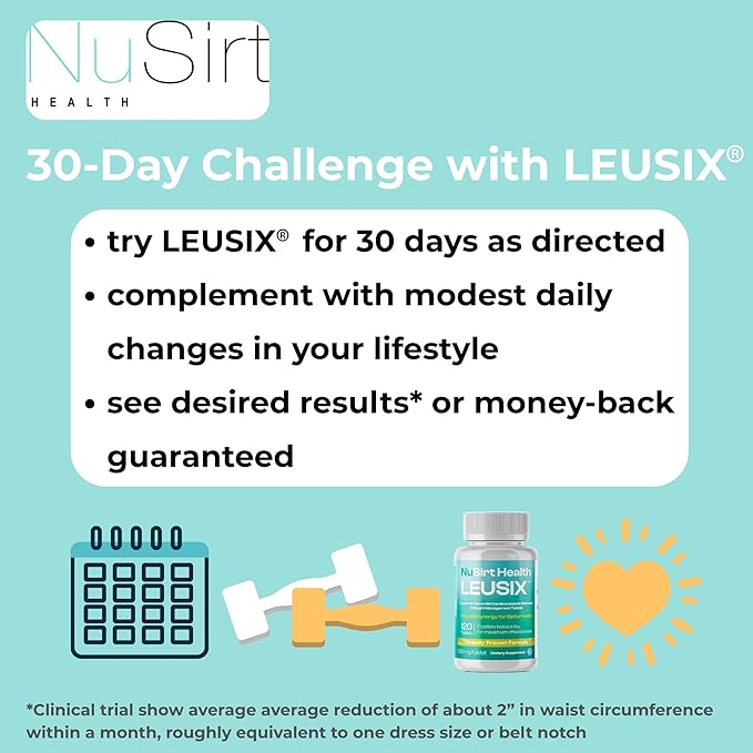 LEUSIX Weight Management Supplement – Patented Leucine + Vitamin B6 Formula – Supports Metabolism, Fat Utilization & Lean Muscle – 120 Tablets (1-Month Supply)