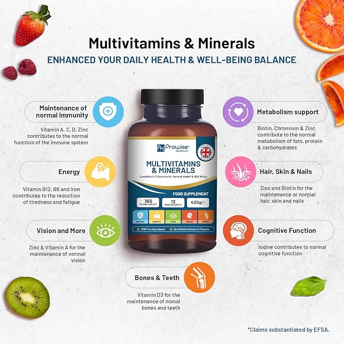 A-Z Multivitamins & Minerals I 365 Vegan Tablets (1 Year Supply) I 26 Essential Active Vitamins, Minerals & Micronutrients for Men and Women I Made in The UK by Prowise Healthcare