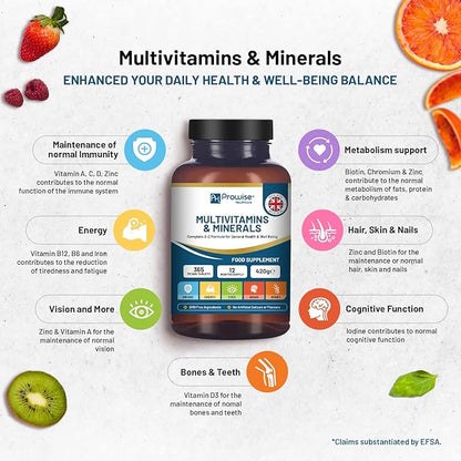 A-Z Multivitamins & Minerals I 365 Vegan Tablets (1 Year Supply) I 26 Essential Active Vitamins, Minerals & Micronutrients for Men and Women I Made in The UK by Prowise Healthcare