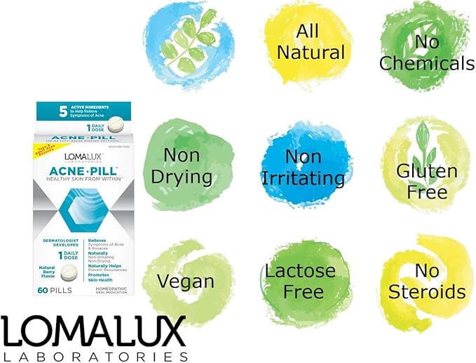 Acne Pill -Natural Skin Clearing Minerals Like Zinc & Sulfur, Dermatologist Developed, Clears & Prevents All Types of Face & Body Acne - NO Harsh Chemicals Like Topical Acne Treatments