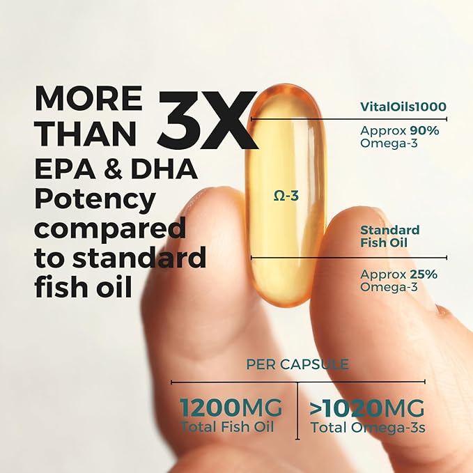 Omega 3 Fish Oil 3, Natural (1 Month