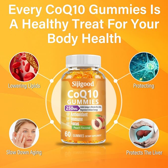 2 Pack CoQ10 Gummies 250mg, Plus Omega-3, Vitamin B3 & Q10 Supplements Antioxidant,120 Count
