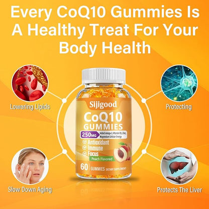 2 Pack CoQ10 Gummies 250mg, Plus Omega-3, Vitamin B3 & Q10 Supplements Antioxidant,120 Count