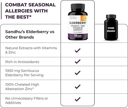Elderberry Vitamin C and Zinc 120 Capsules | with Quercetin and Vitamin D3 | Immune Support for Adults | Herbal Supplement for Men and Women | 2 Months Supply | Natural Immunity Booster