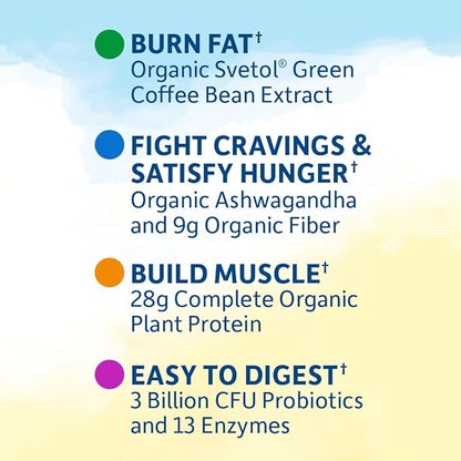 Garden of Life Raw Organic Fit 28g Plant 10ct Tray