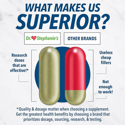 Dr. Stephanie's 24 Hour Support - Once Daily Supplement - 2 Pack