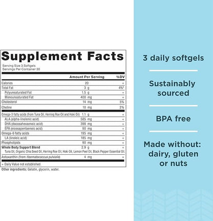 Ancient Nutrition Ancient Omegas Whole Body 90 Capsules