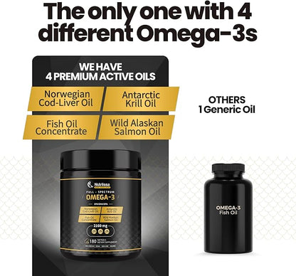 Omega 3 - Full Spectrum - 180 Count