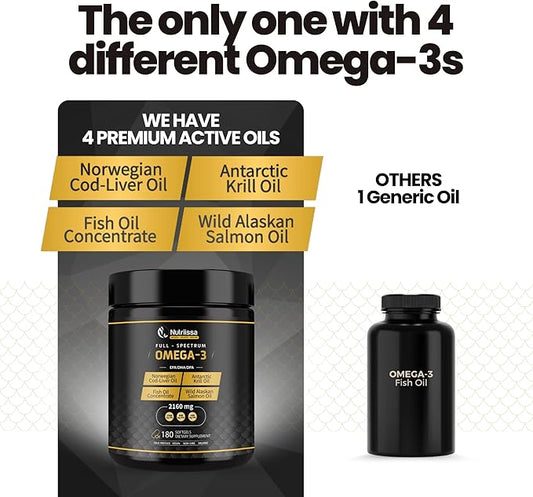 Omega 3 - Full Spectrum - 180 Count