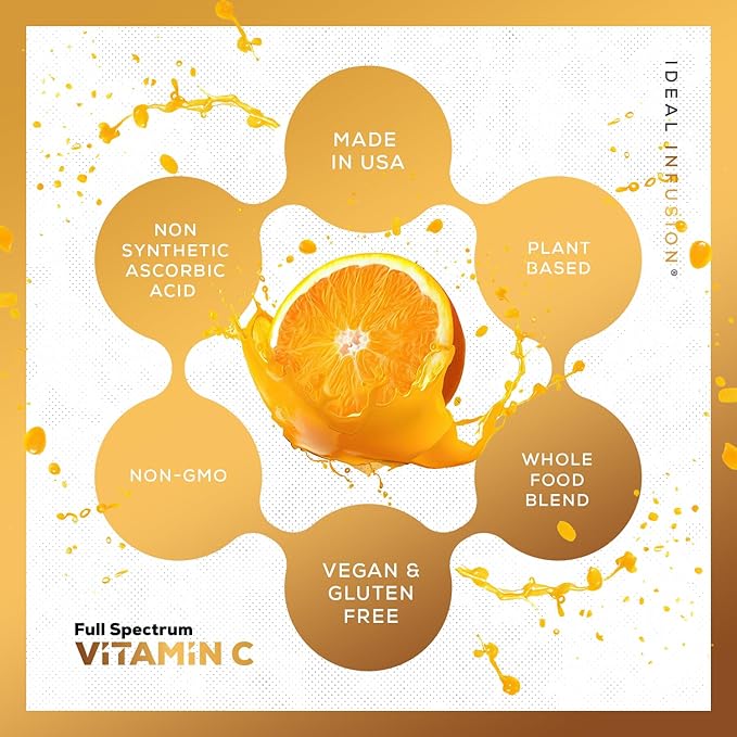 Raw Whole Food Vitamin C Complex: 100% Plant-Based (60 Servings)