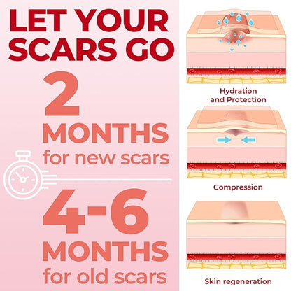 Medical Grade Silicone Scar Sheets 6pk (7”x1.6”) (7”x1.6”) -