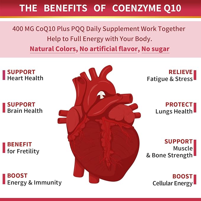 CoQ10-400mg-Softgels with PQQ, BioPerine & Omega-3, Q10(Ubiquinone) Supplement 120 Servings