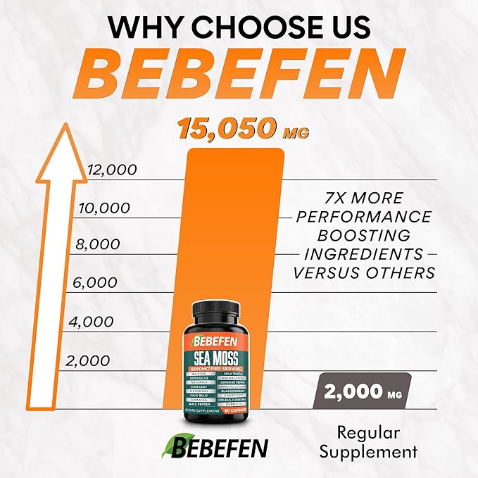 BEBEFEN (2 Packs) 15050mg Sea Moss