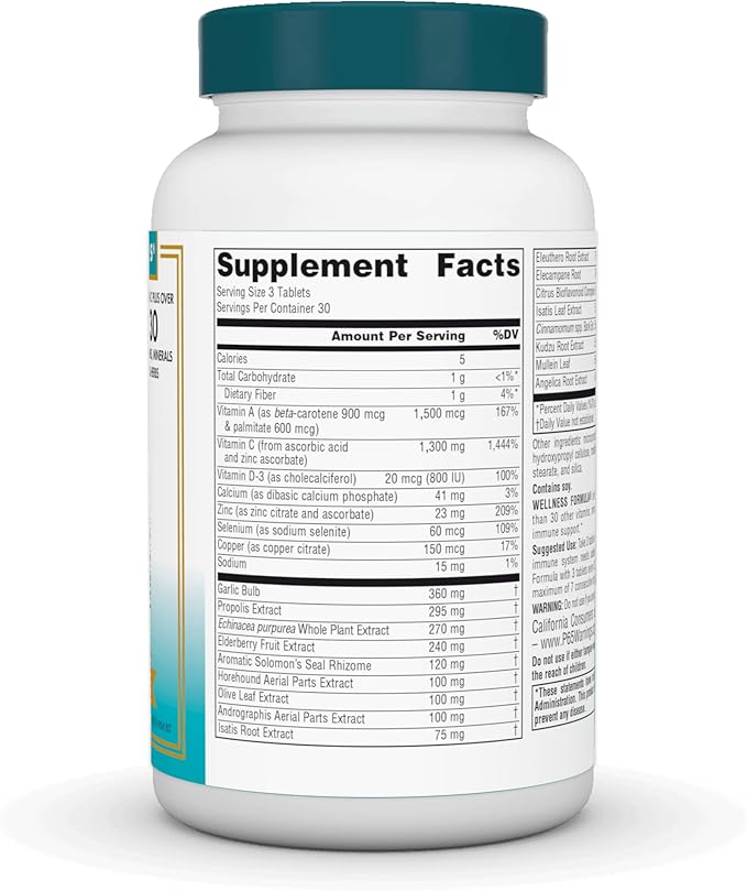 Source Naturals Wellness Formula Bio-Aligned Vitamins 90 Count