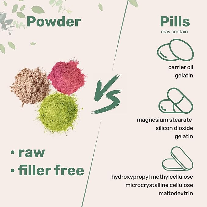 Micro Ingredients Sunflower Lecithin 1,600mg Per 300 Softgels