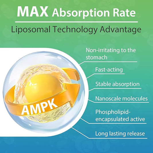 AMPK Activator 2000 mg 60 Softgels