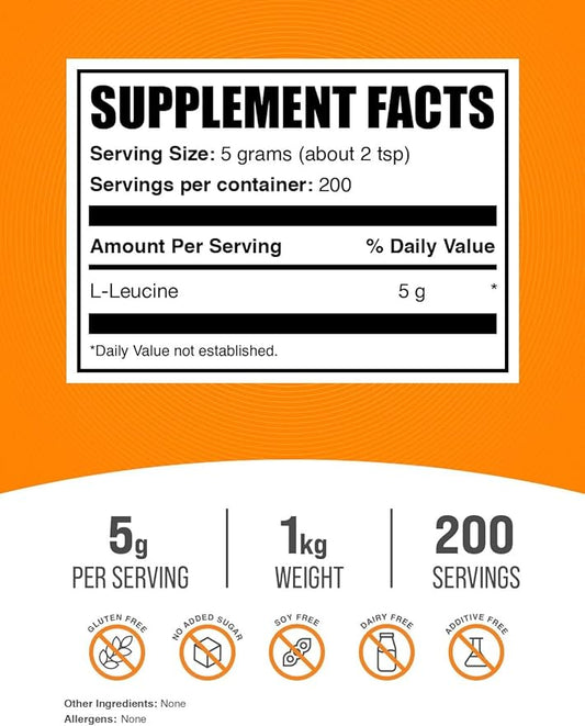 BulkSupplements.com L-Leucine Powder - Leucine Supplements, Leucine Amino Acid - BCAA Supplements, Leucine Powder - Unflavored, 5000mg per Serving, 1kg (2.2 lbs) (Pack of 1)