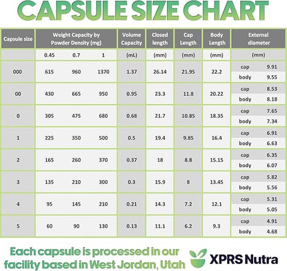 XPRS Nutra Vegan Size 00 Separated Capsules - 100 Count Premium Empty Capsules Separated in Bags - Separated Empty 00 Capsules - Pill Capsules Empty for DIY Supplement Filling (White)