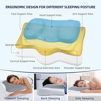 ABLEGRID Contour Memory Foam Cervical Pillow,FSA