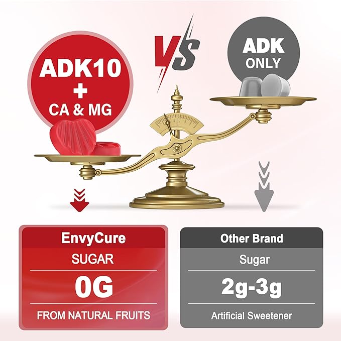 Vitamin A D3 K2 Gummies 5000IU 10,000 IU D3 with 10 Vitamin K2 MK-7 MK-7 500mcg 500mcg for 2Packs