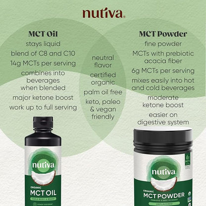 Nutiva Organic MCT Oil, 1 gallon, Unflavored for Coffee, Non-GMO made from Organic Coconuts, Keto Friendly, Best Oil Wellness Ketosis Supplement, 14g of C8 & C10 per serving