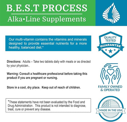 SuperV BEST Process AlkaIine — Energizing