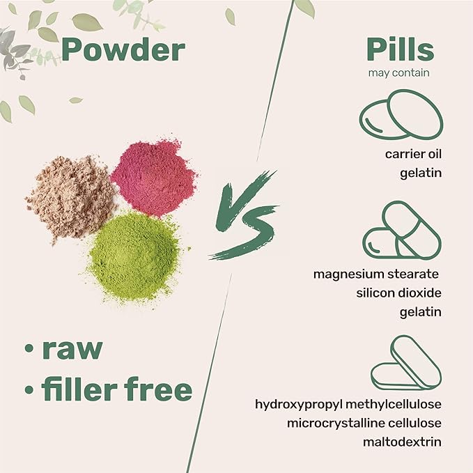Micro Ingredients Maximum Strength Organic Korean 200:1 Powder, 4 Ounce,
