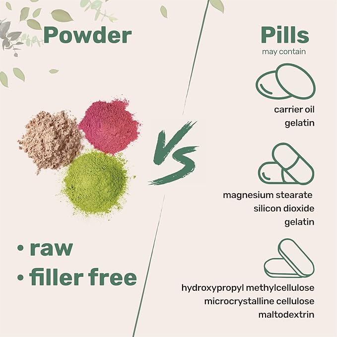Pure Trans-Resveratrol Powder with Natural Vitamin 5 Ounce, 2 in 1 Formula,