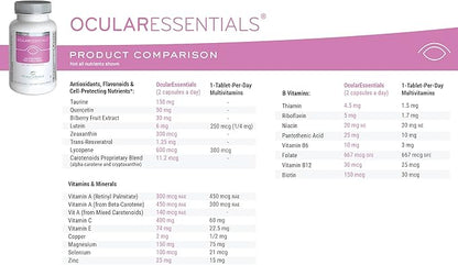 ScienceBased Health OcularEssentials Whole Body Formula 30 Key 60 Capsules