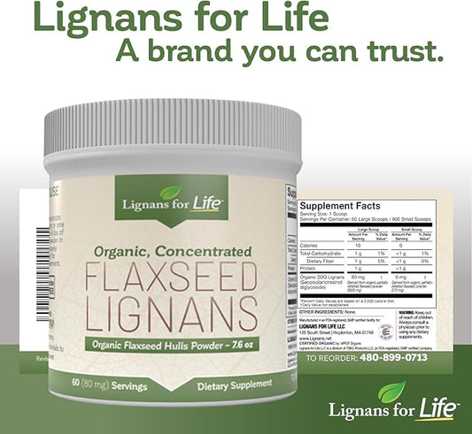 Lignans for Life Natural Ground Flaxseed (60 Servings 80mg per 3 & 6 Fatty 2Pack