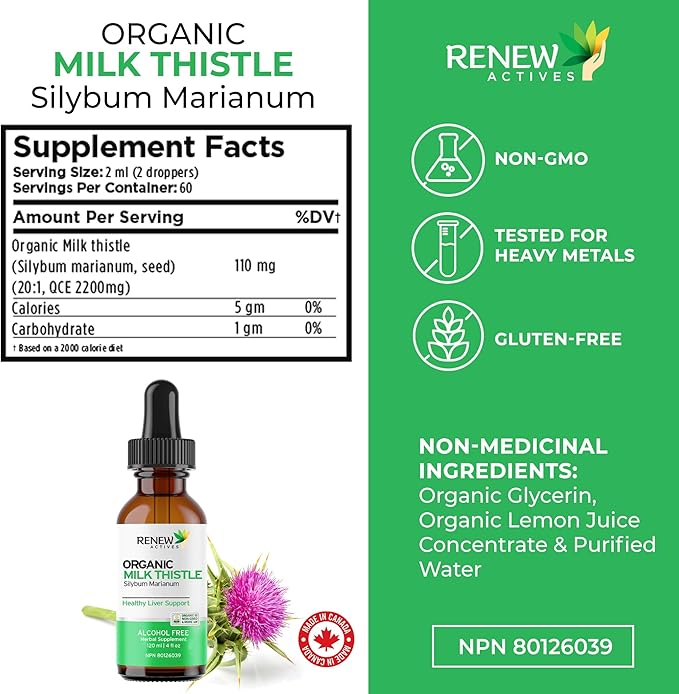 Renew Actives Milk Thistle Liquid Extract 4 fl