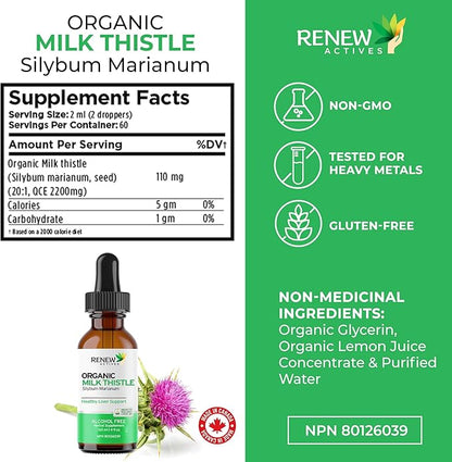 Renew Actives Milk Thistle Liquid Extract 4 fl