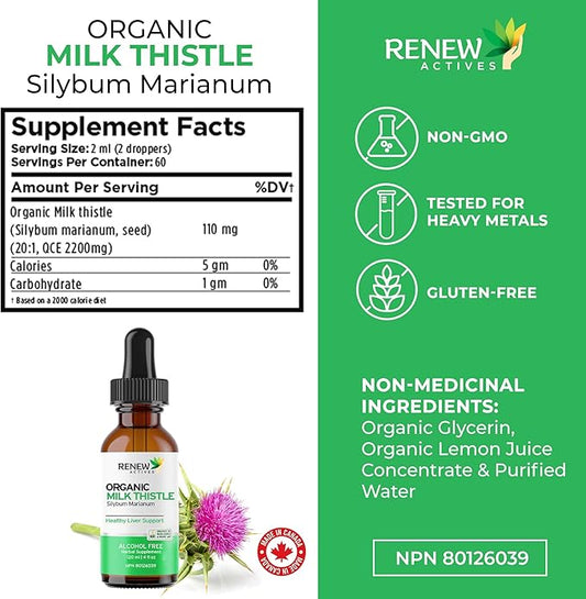 Renew Actives Milk Thistle Liquid Extract 4 fl