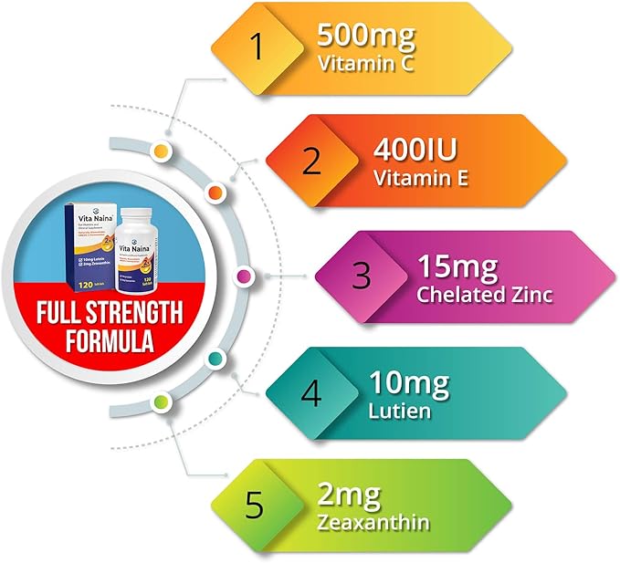 Vita Naina (120 SoftGels) AREDS2 Eye 2mg) |