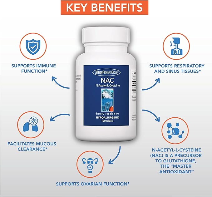 Allergy Research Group NAC Supplement 120 Count